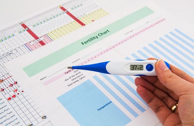 Kako točno izmjeriti bazalnu temperaturu?